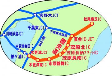 圏央道略図　木更津と茂原と東金を結ぶ圏央道とその他の高速道路の略図です