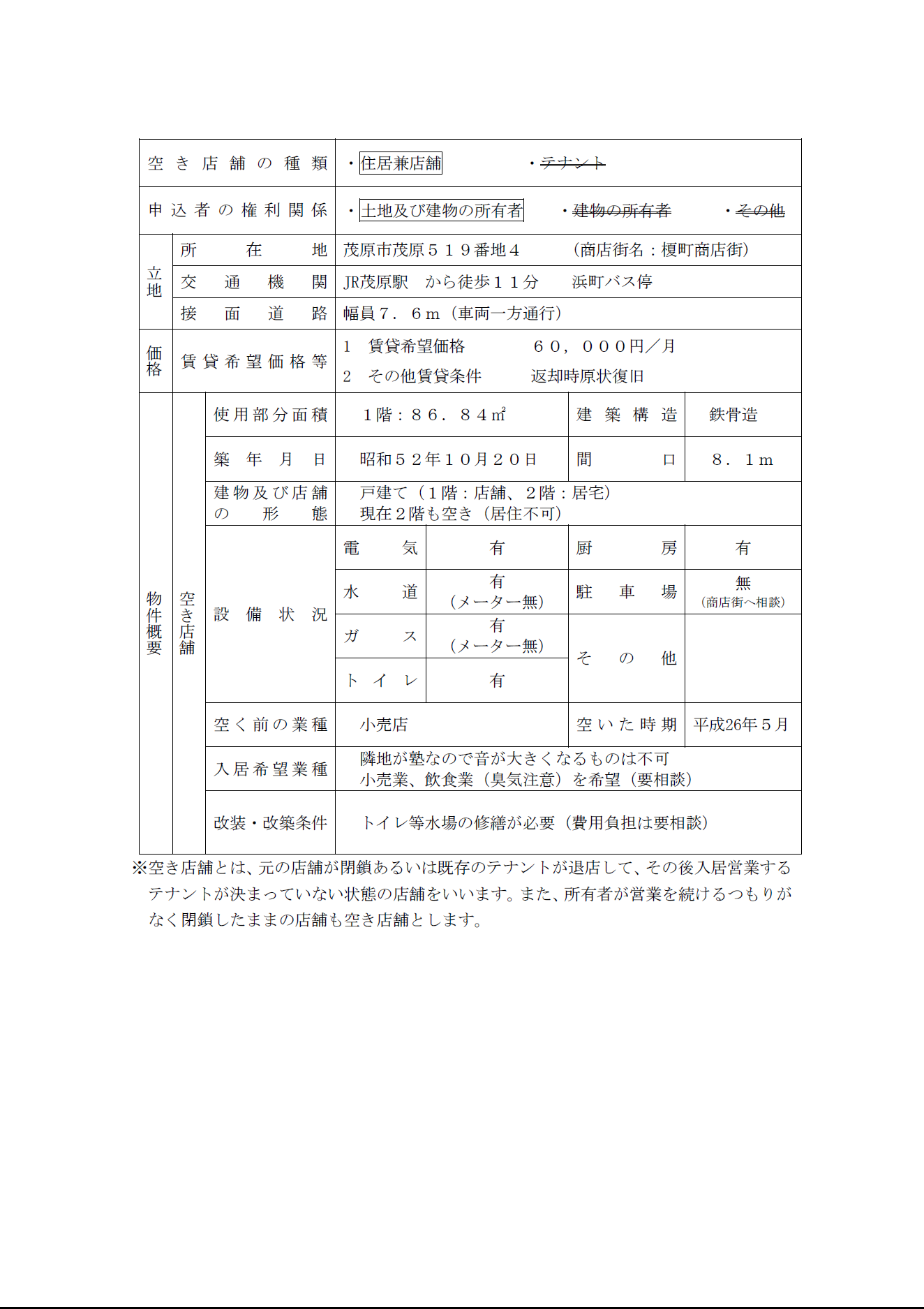 空き店舗情報1ページ目