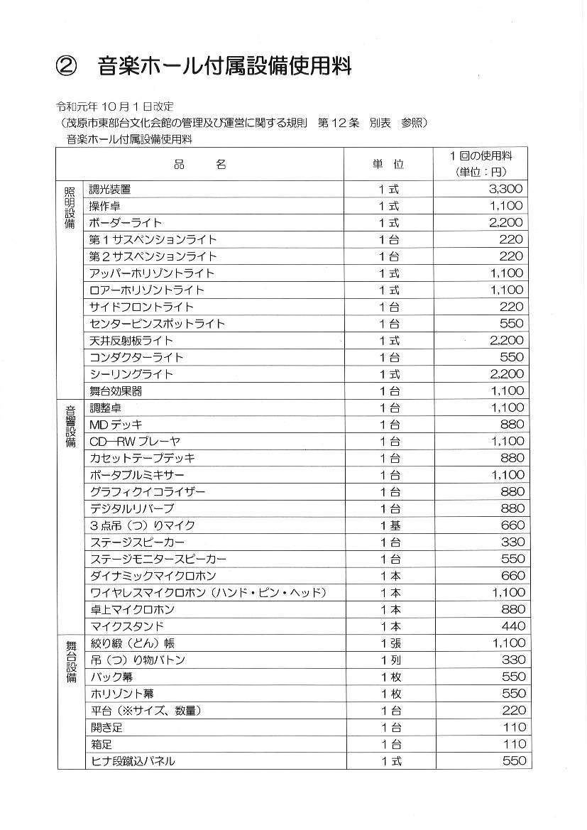 ホール使用料