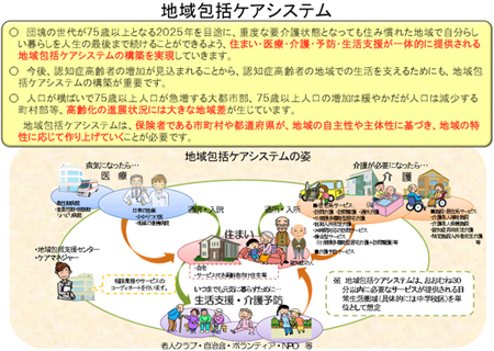 出典：厚生労働省ホームページ