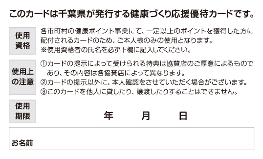 ち~バリュ~カード裏