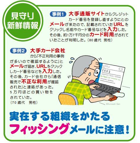 フィッシングメール