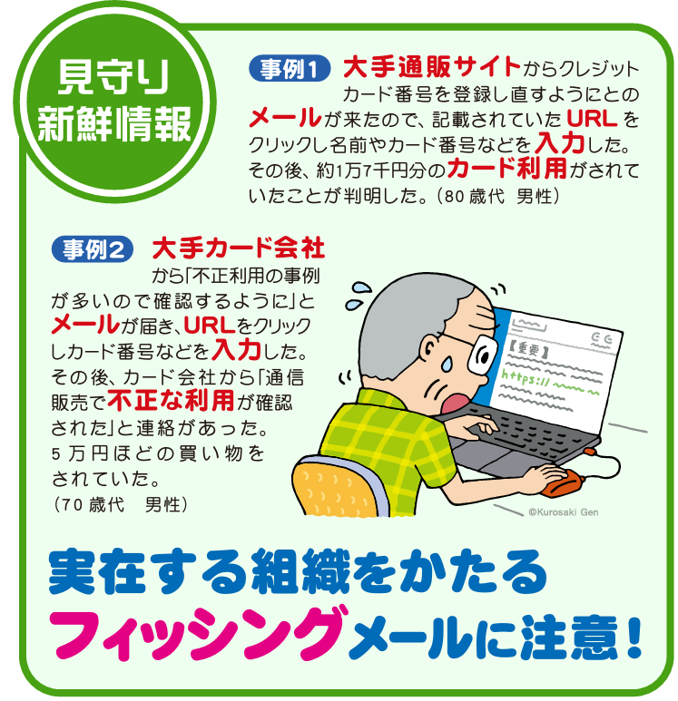 フィッシングメール