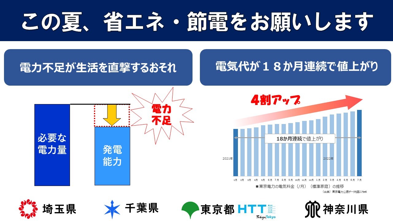 この夏、省エネ・節電をお願いします。の画像