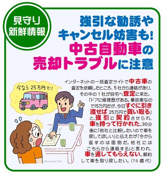 中古自動車