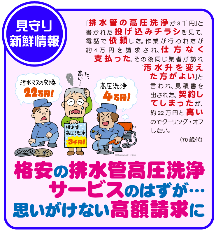 排水管高圧洗浄