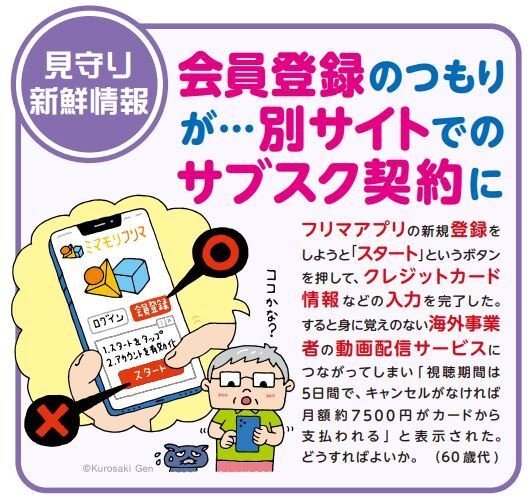サブスク