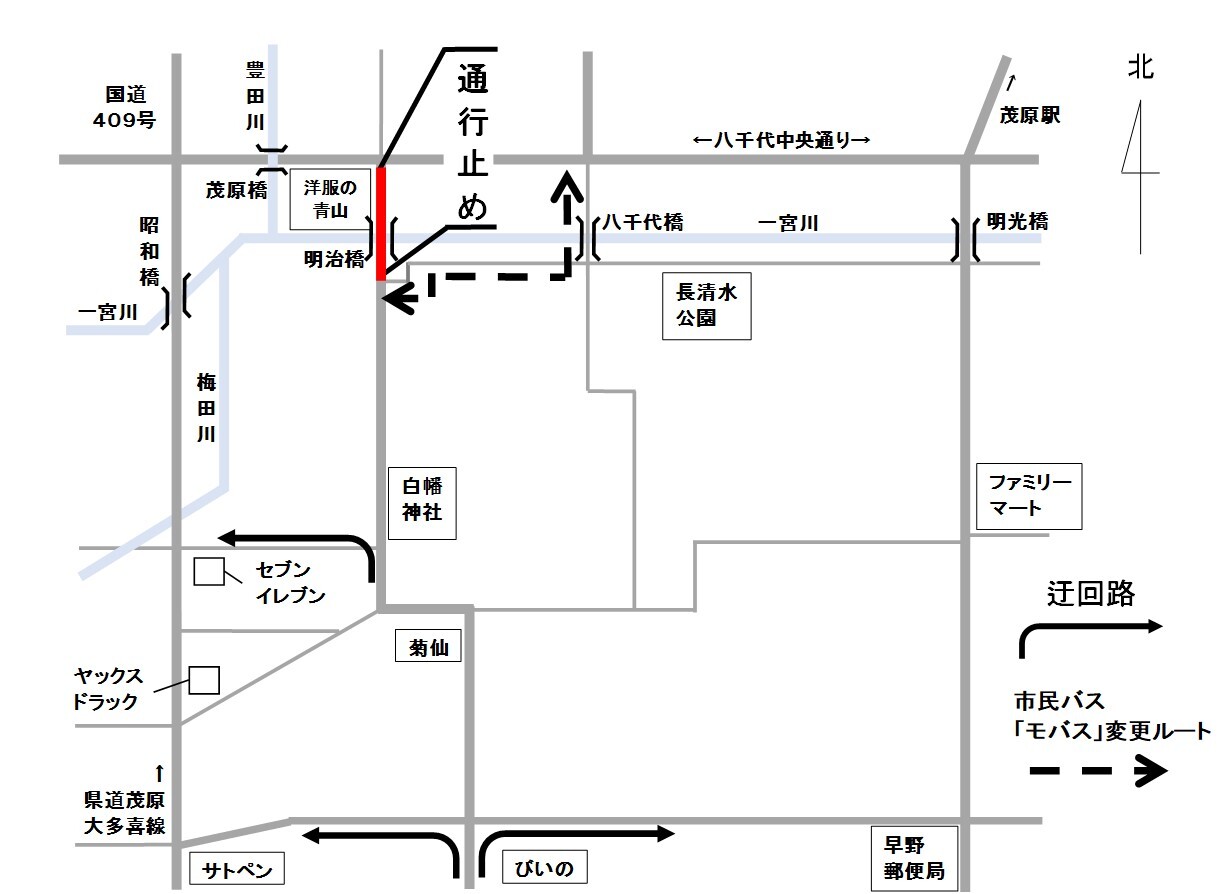 迂回路図