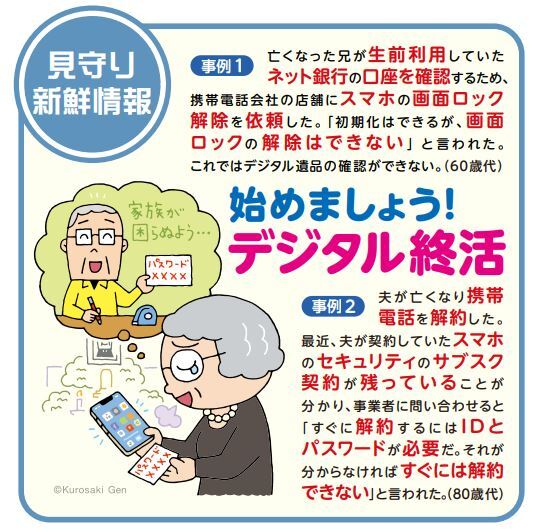 デジタル遺品