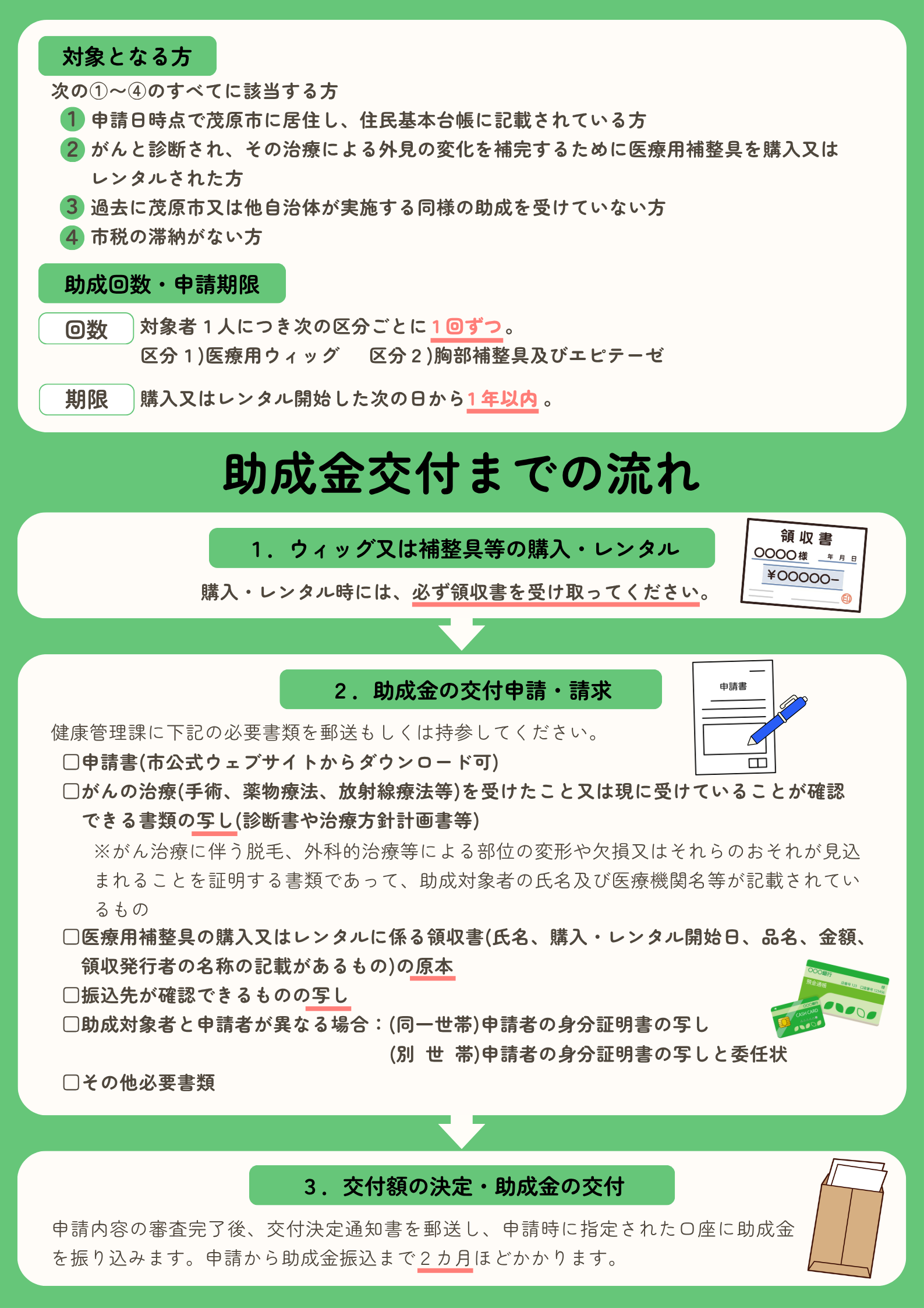 アピアランスケアチラシ裏