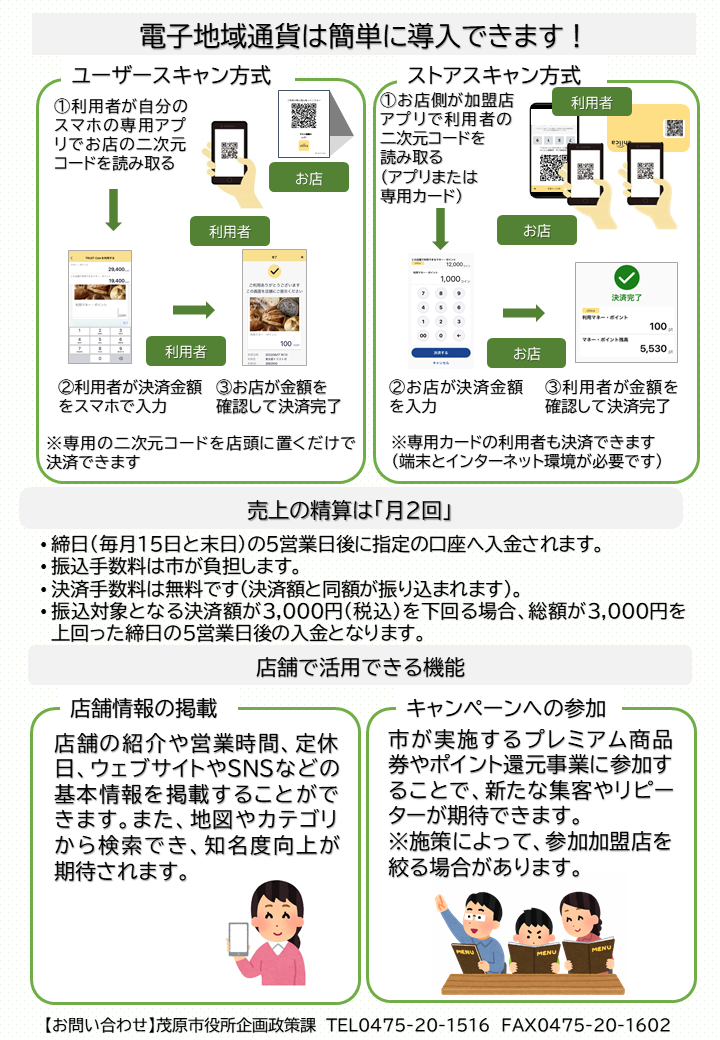 茂原市電子地域通貨加盟店を募集（2）