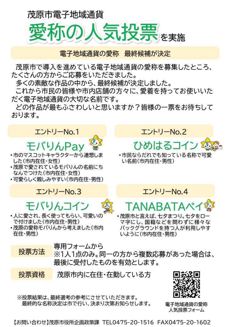 愛称の人気投票
