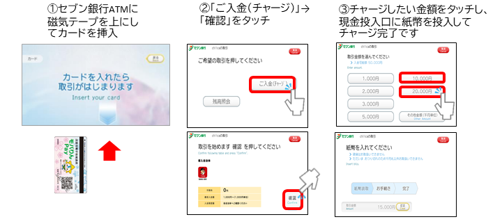 セブン銀行ATMでモバりんPayカードにチャージする方法の画像