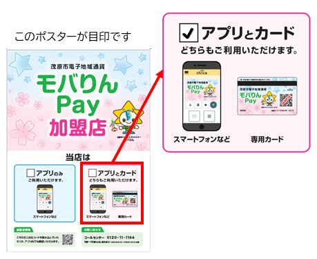 ストアスキャン方式のポスター