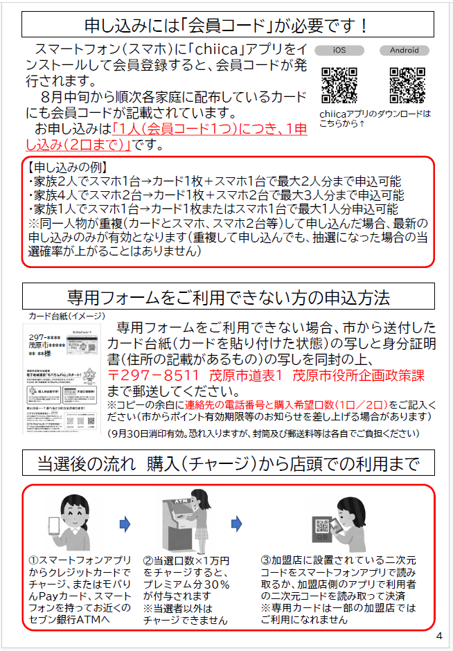 デジタル版プレミアム付商品券を販売します（裏面）