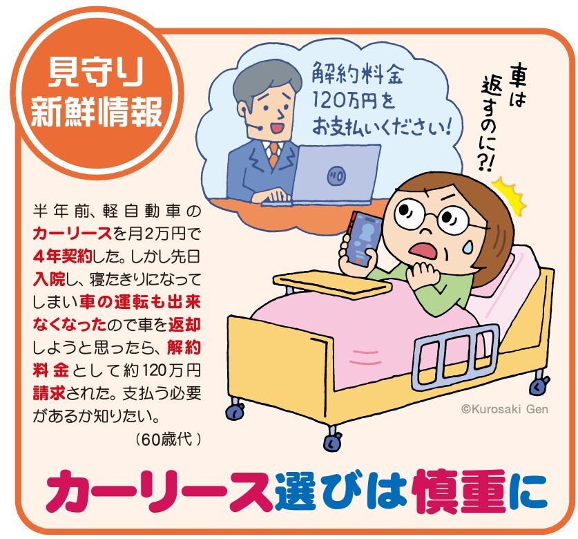 カーリースのトラブル