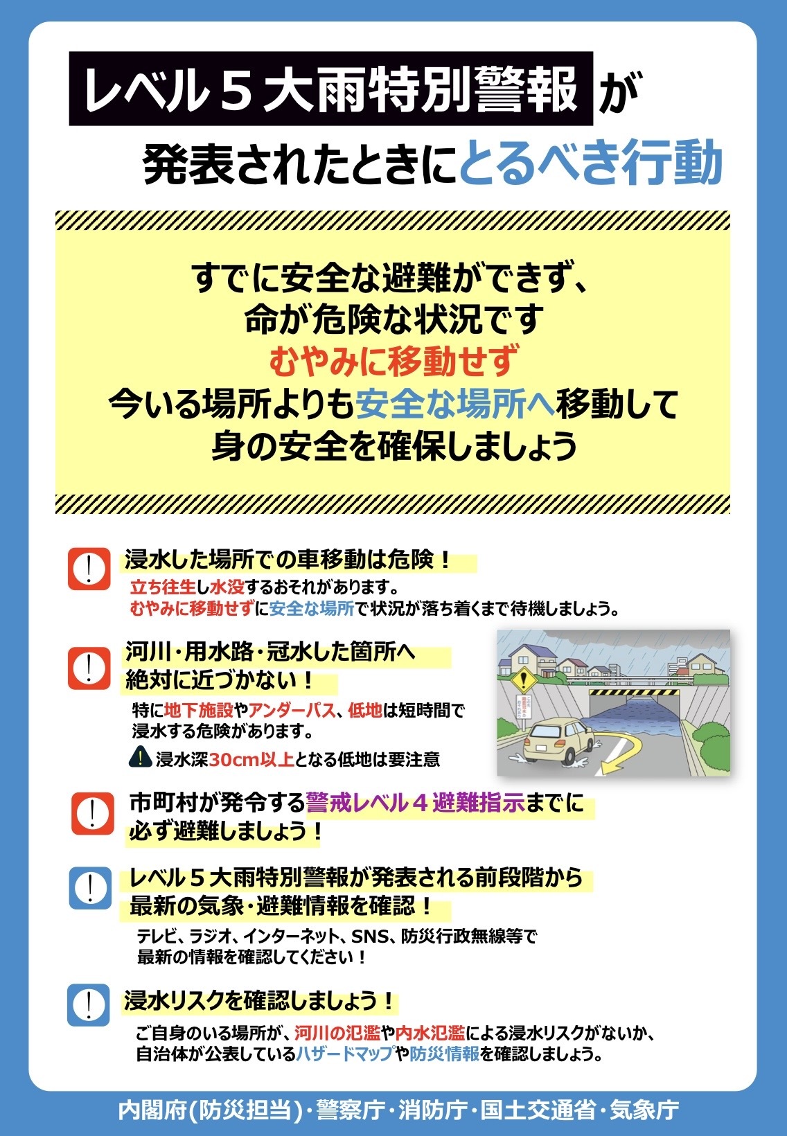 「レベル5大雨特別警報」が発表されたときにとるべき行動