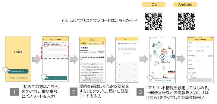 チイカアプリのインストール方法
