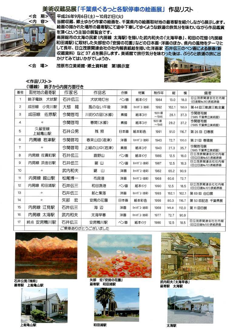 千葉県ぐるっと各駅停車の絵画展　内房方面の作品リスト　銚子から内房方面の12駅、17作品を掲載。