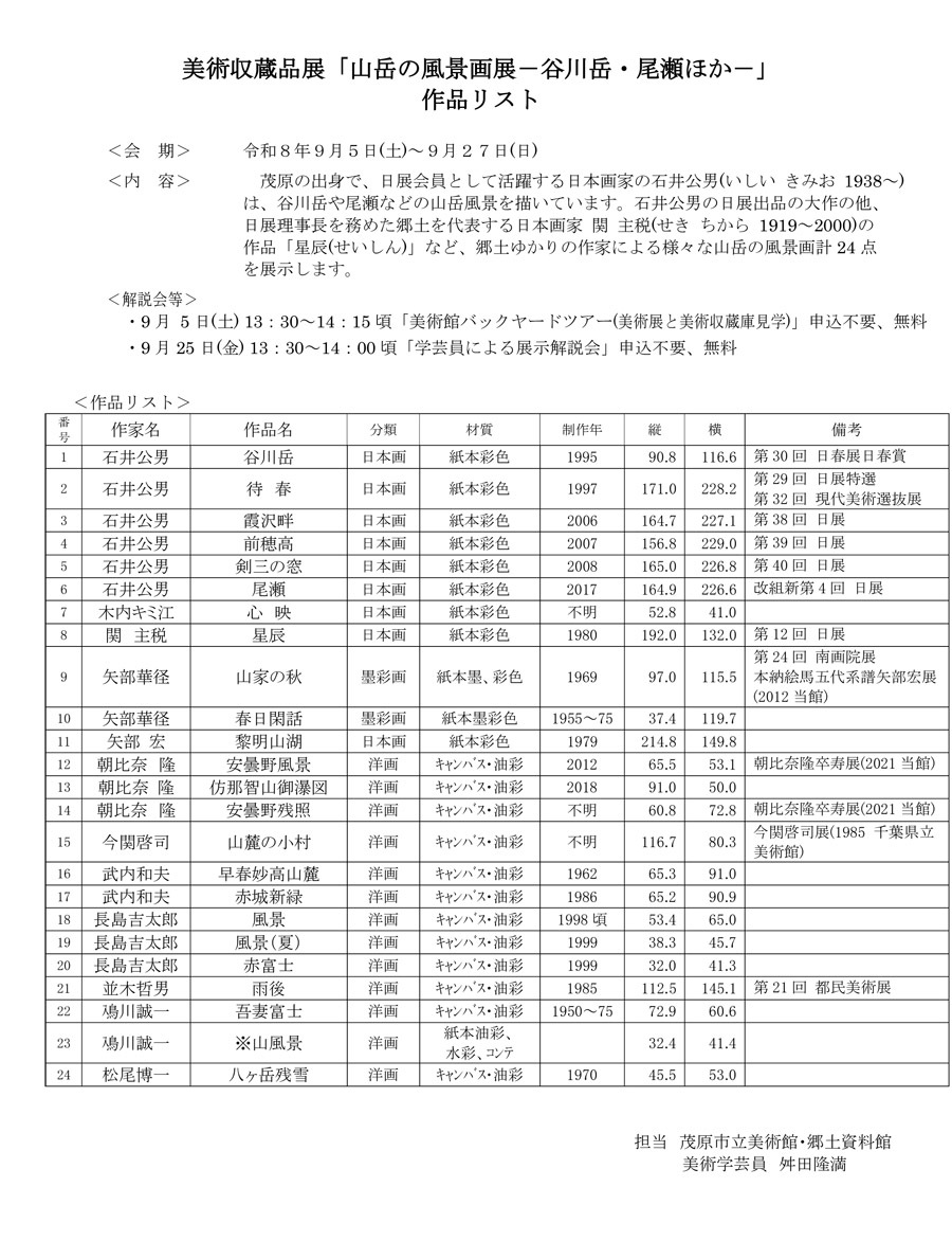 展覧会の内容などを盛り込んだ、作品リストです。